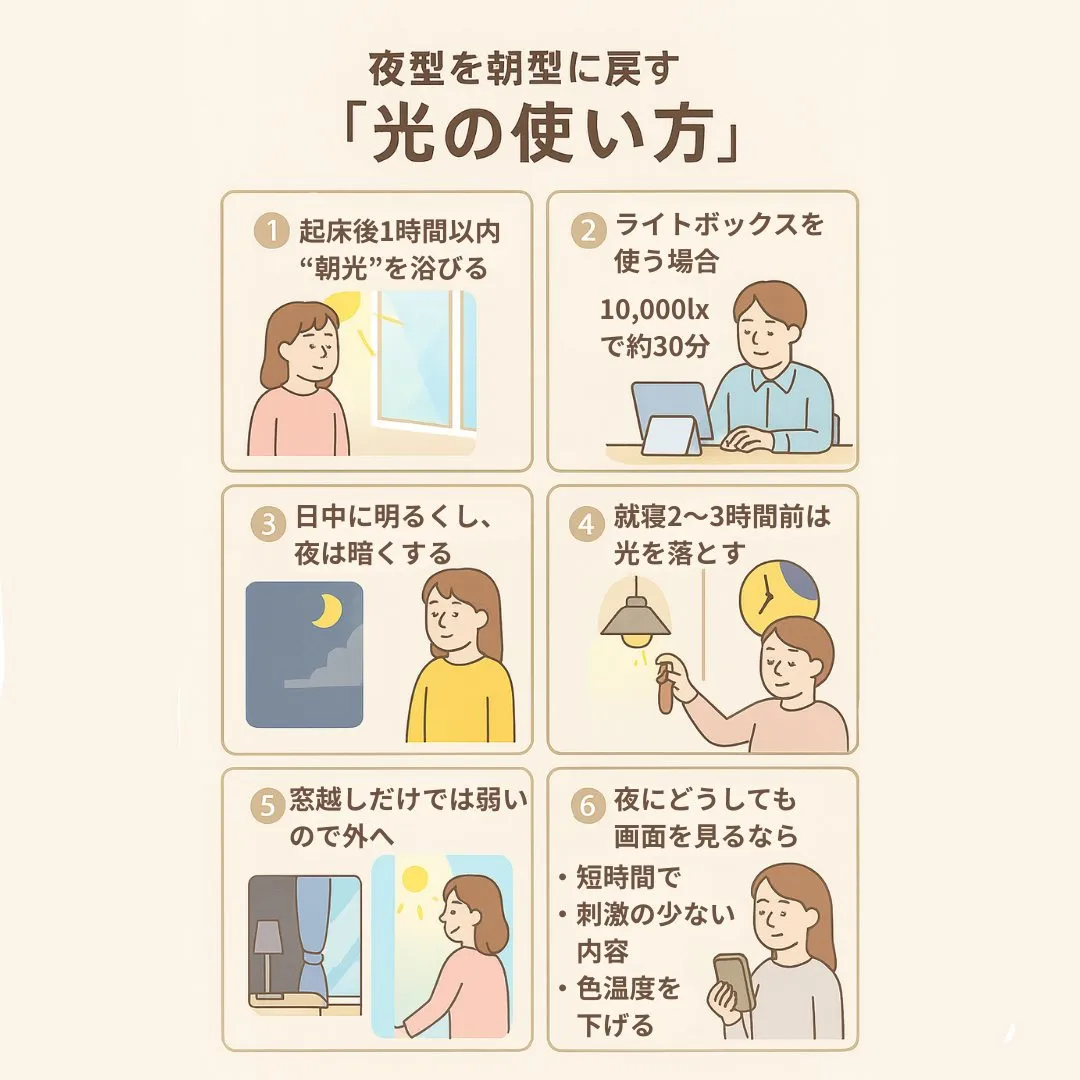 保存して実験📌